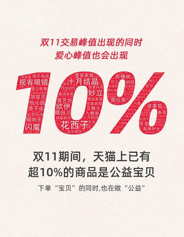 封面科技·周报丨今日头条、西瓜视频等并入抖音；罗永浩称下一个创业项目是元宇宙