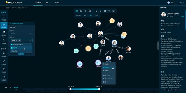 36氪首发｜「世通亨奇」完成近亿元A轮融资，数据智能分析系统率先落地国家安全