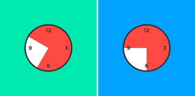 腾讯965 vs字节跳动1075，哪个工作制更好？