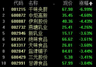 A股三大股指跌超1% 锂资源重挫 煤炭、电力等领跌 元宇宙概念火热