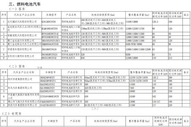 权威发布！减免