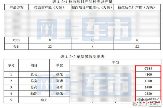 长安将推新纯电轿车！比Model 3大，明年二季度上市，或15万起售