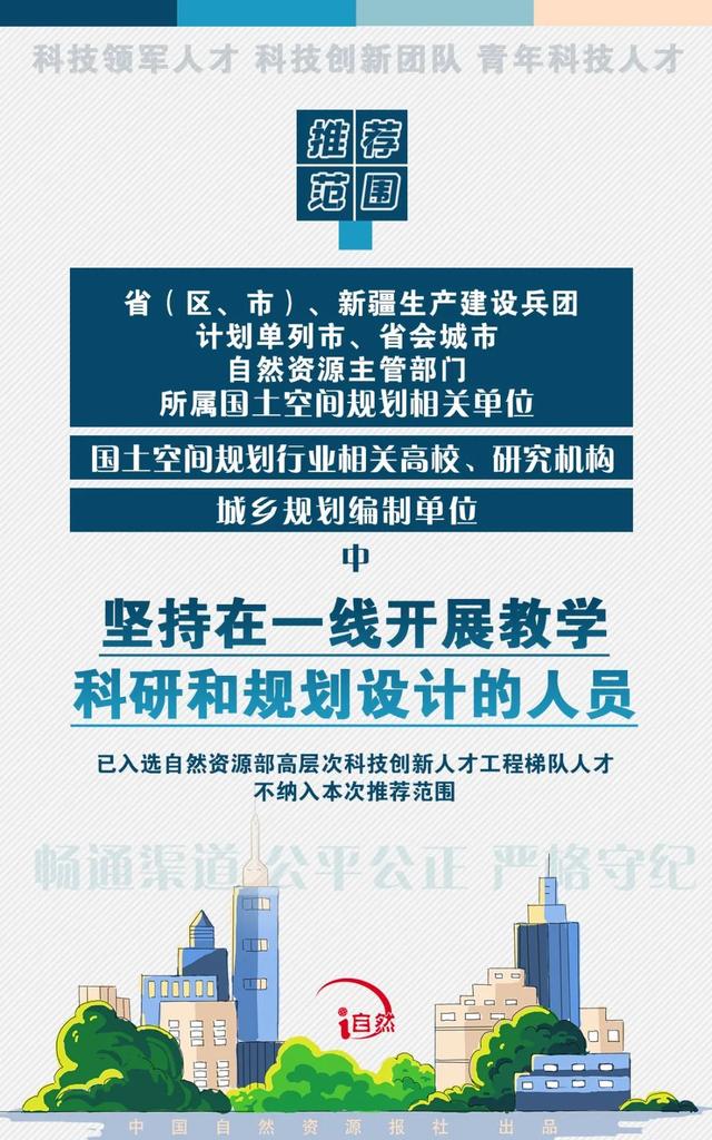 高层次科技创新人才工程（国土空间规划行业）推荐工作