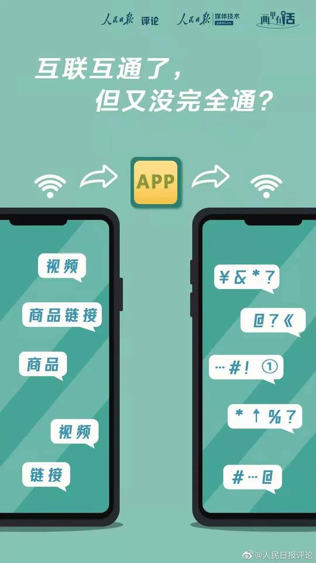 分享链接仍繁琐：互联互通了，但又没完全通？｜画里有话