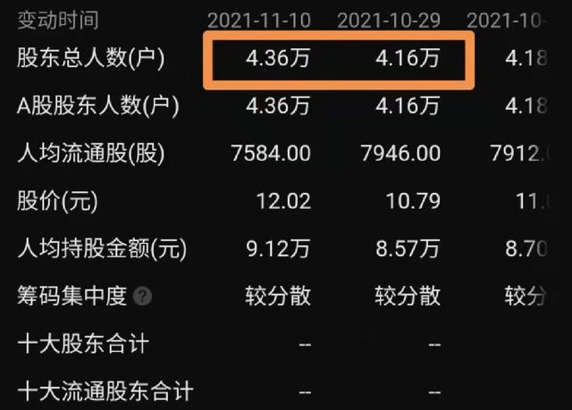 刚刚宣布：挂面也要涨价了！网友：关灯吃面都吃不起了......