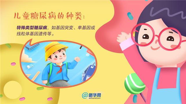 联合国糖尿病日拒做“小糖人”！孩子出现这些症状需警惕