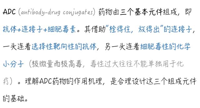 一文了解｜ADC在抗腫瘤中發揮細胞毒作用的機制