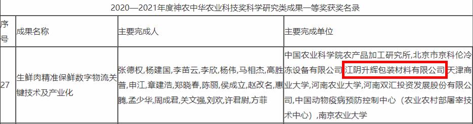 打破国外垄断！江阴一企业获国家级大奖