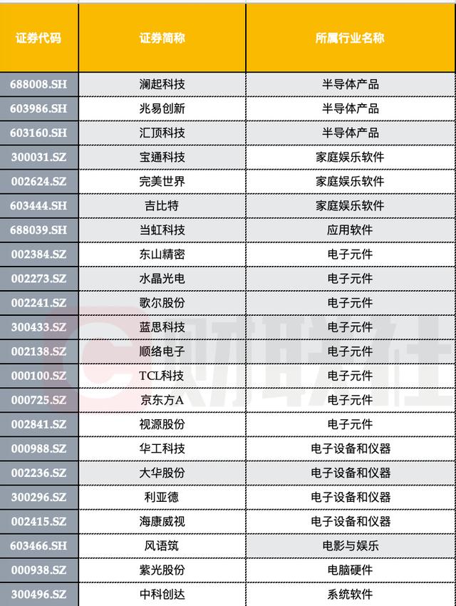 元宇宙概念股持续拉升 险资身影频现 四季度已调研超20只相关个股