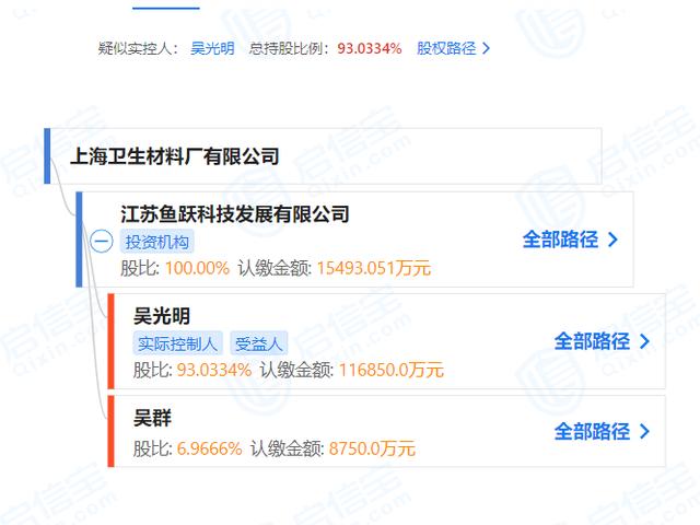 总价1.75亿元，单价26万，上海顶级豪宅成交！买家背后是A股巨富，父子身家超百亿