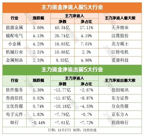 盘前情报丨18999元起！华为发布新款折叠屏手机（附概念股）