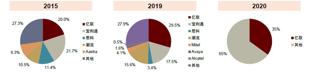 中金2022年展望 | AIoT新基建：垂直应用多点开花，5G通信守正出奇