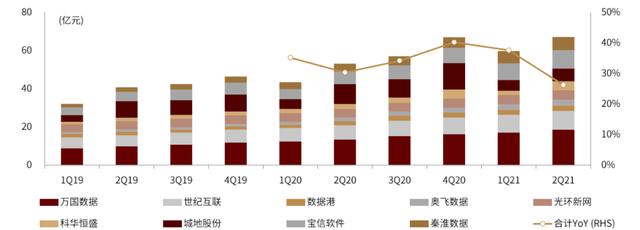 中金2022年展望 | AIoT新基建：垂直应用多点开花，5G通信守正出奇