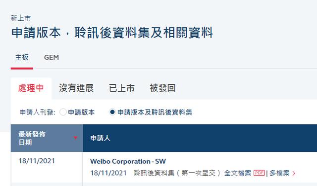 微博通过港交所上市聆讯
