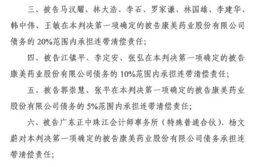 漏夜"闪辞"！多名大学教授连夜辞任独董，发生了什么？康美案余威显现，10万年薪"背上"亿级债务？