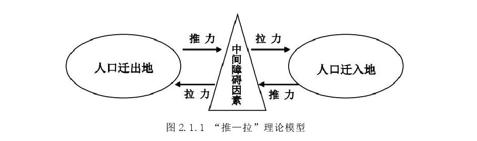 东北候鸟，海南过冬