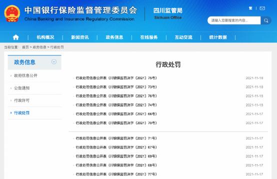 监管出手，多家银行被罚！中行、农行、工行...