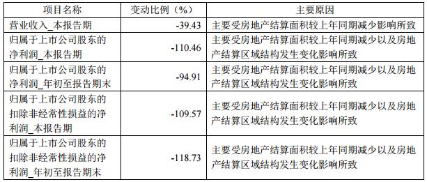 公司：俺不上市了，想走，证监会：同意