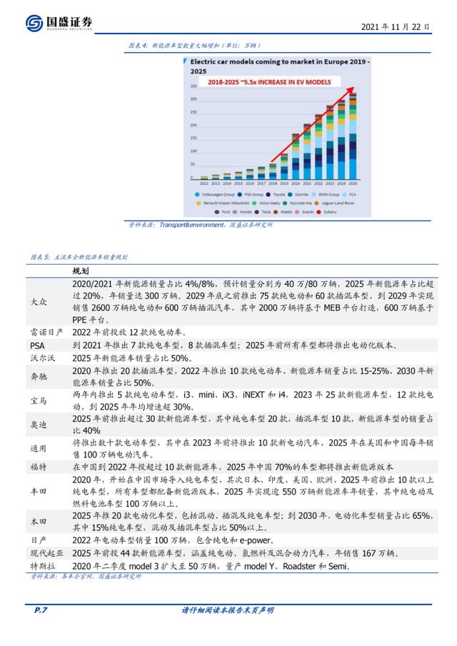 欣旺达：锂威迅速放量，动力电池开启新的成长曲线