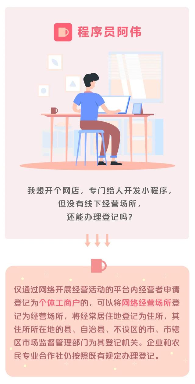 创业指引 | 开店容易吗？退出方便吗？“证照分离”让创业开店“进退”自如