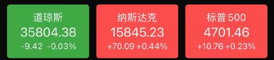 突发！美国又爆了！石油大战来了？巨头爆雷，一夜狂跌24%！又是杀猪盘？翻倍股1分钟闪崩跌停，股吧炸锅：李老师在吗？又见亿元悬赏