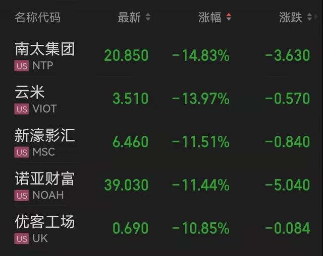 「中证盘前」11天8板大妖股停牌核查；多氟多拟定增募资不超55亿元；ST光一董事长和独董辞职；中国平安回购45.52万股