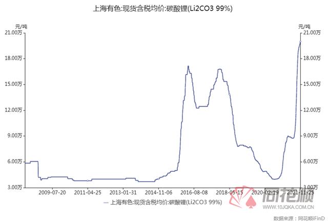 A股夜报：数字货币进展提速！第三方支付喜大普奔 焦煤迎来产业底？多家焦企拒绝降价