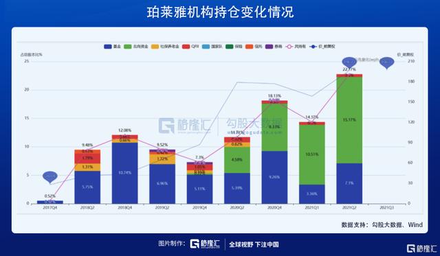 在医美赛道，寻找下一个12年40倍的机会