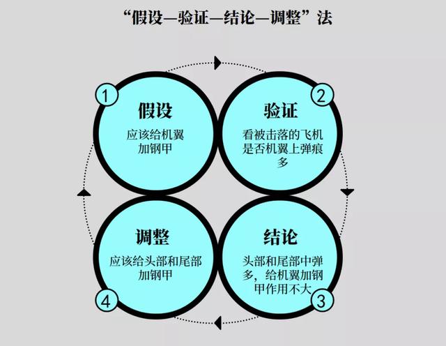 刘润：边界感的本质，是对所有权的认知