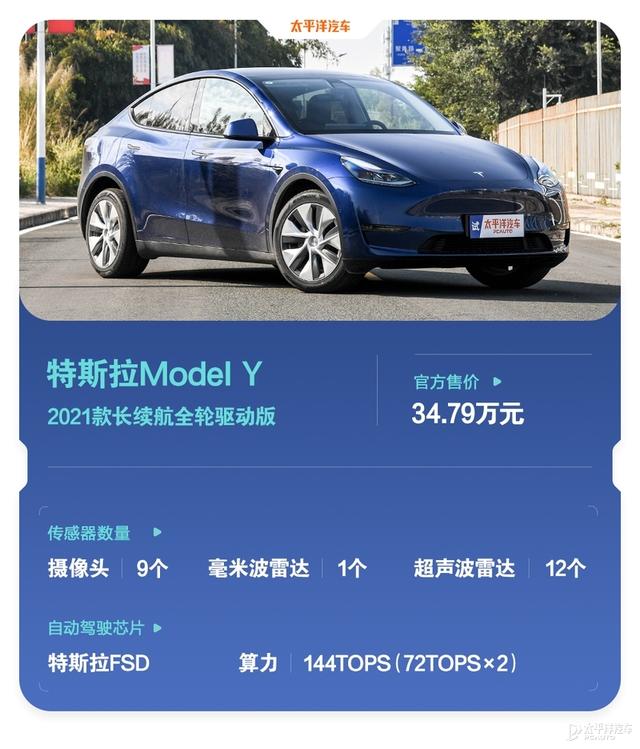 新版Model Y终于有了自动泊车！卖疯了的特斯拉这次能否冲击榜首