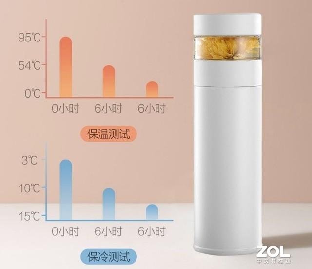 买到就是赚到 百元以内的科技好物推荐