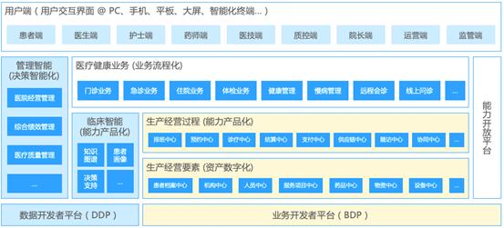 独家｜前阿里副总裁墙辉创办的“来未来”再获2亿元融资，元璟领投、红杉加磅
