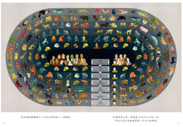 怎么跟孩子解释大小、多少、高低、远近等相对概念？