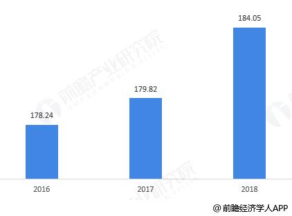 经济学人全球早报：腾讯给2.57万名员工发股票，蒙牛创始人牛根生退出蒙牛，“微商教父”龚文祥宣布破产