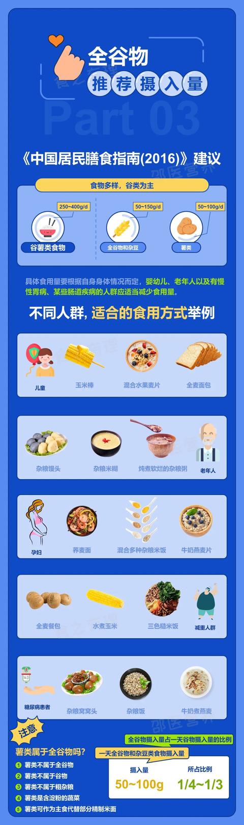 是主食错了吗？还是你吃错了？