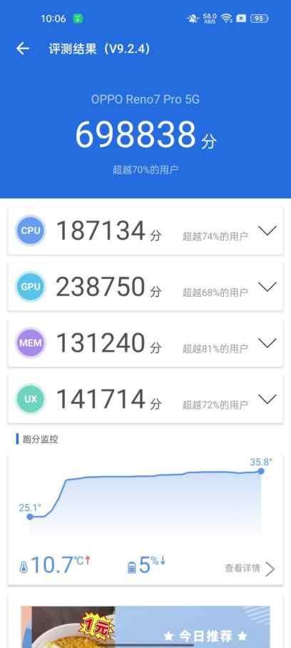 天玑1200-MAX怎么样，OPPO Reno7 Pro给你答案