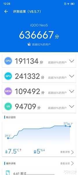 天玑1200-MAX怎么样，OPPO Reno7 Pro给你答案