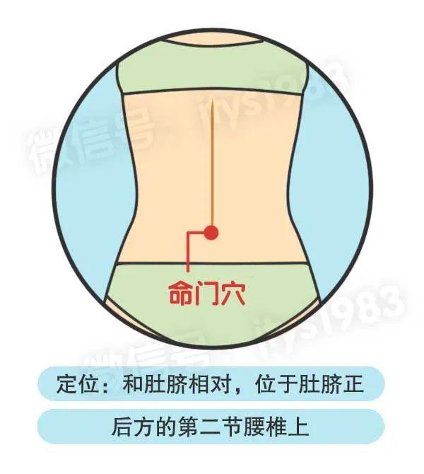 手脚冷得像冰块？喝1汤、灸1穴、搓1处，让手脚暖起来