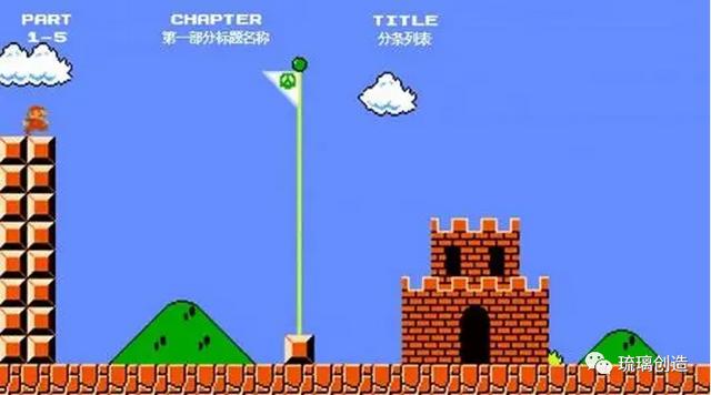 从游戏机、计算机、智能手机的过去五十年，看VR和AR的未来五十年