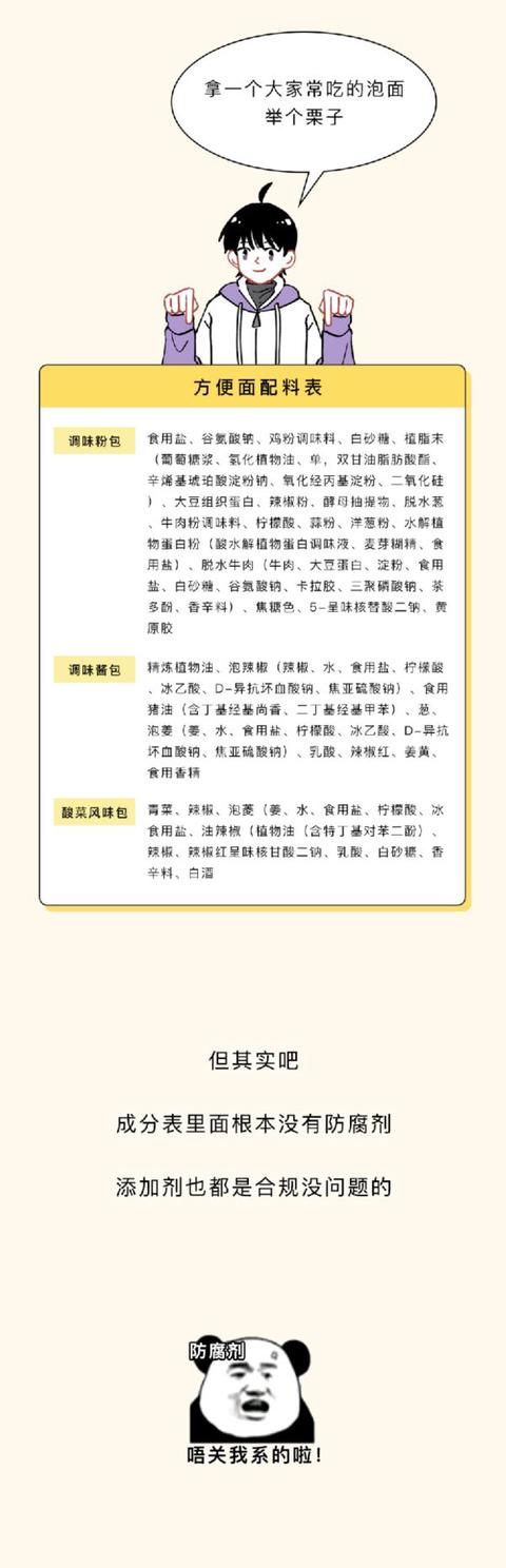 知道吗？那些你以为的垃圾食品 其实可以大胆吃