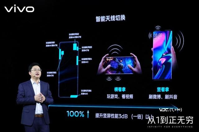在系统内核上“攒气”的vivo