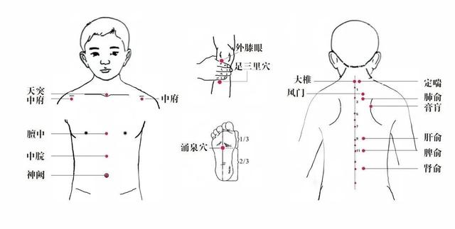 天气一冷，孩子咳嗽反反复复？不如早做准备