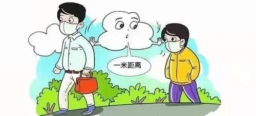 國際旅行衛生 | 航空旅行和傳染病那些事兒