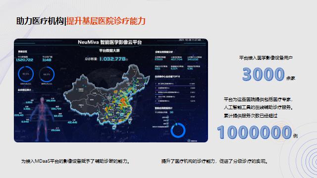 东软医疗黄峰：AI助力解决医疗痛点问题的路径探索 | GAIR2021