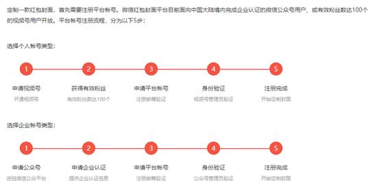 微信红包封面的“灰色”生意经：代认证、定制、销售一条龙-第2张图片-9158手机教程网