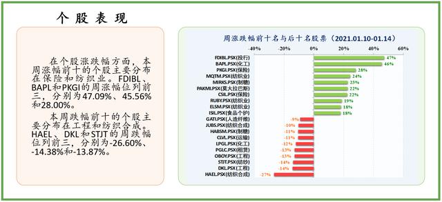 巴基斯坦1月机械展