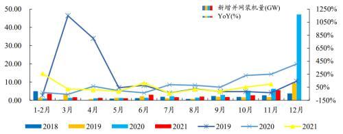 沿海工地洗砂机供应