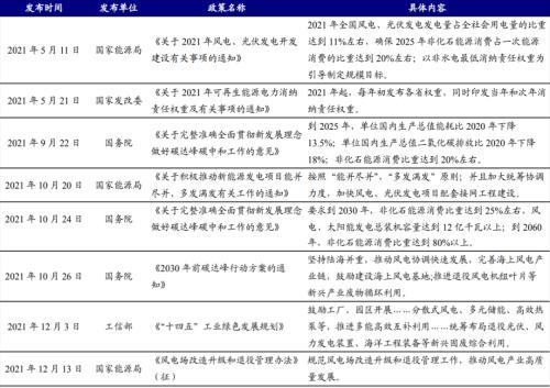 沿海工地洗砂机供应