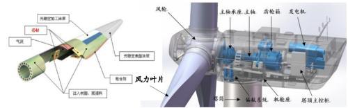 沿海工地洗砂机供应