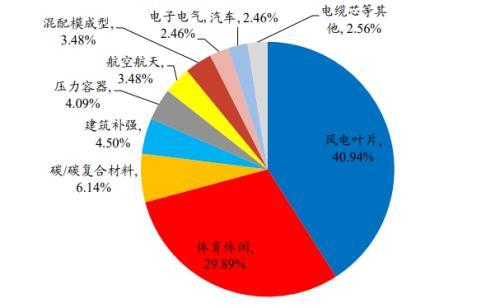 沿海工地洗砂机供应